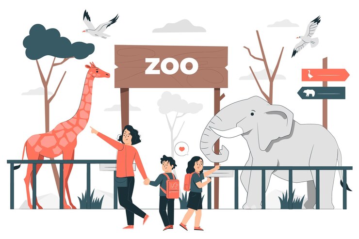 Zoo Management System
